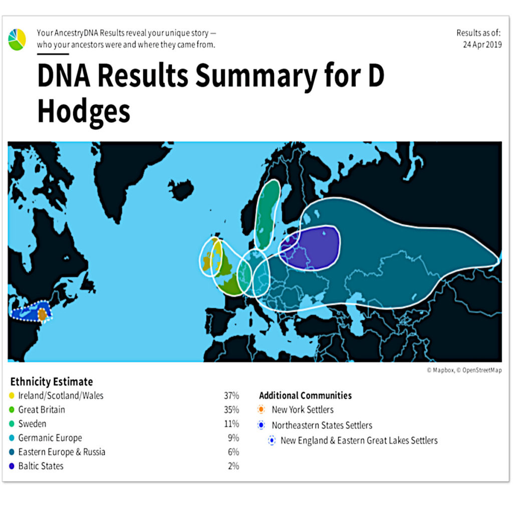 Ancestry.com image of David M. Hodges's new (April 2019) DNA results.